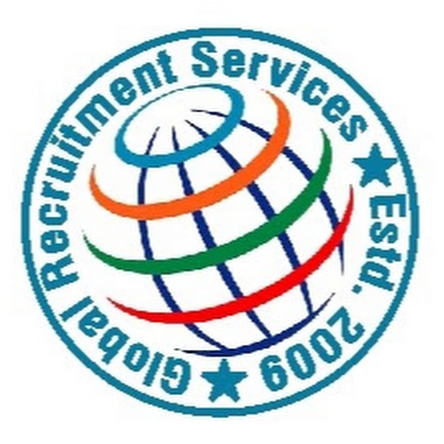 What Is Global Recruitment