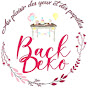 Back Deko - @backdeko8237 YouTube Profile Photo
