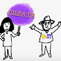 Create TUBEity - @creativityandeducation YouTube Profile Photo