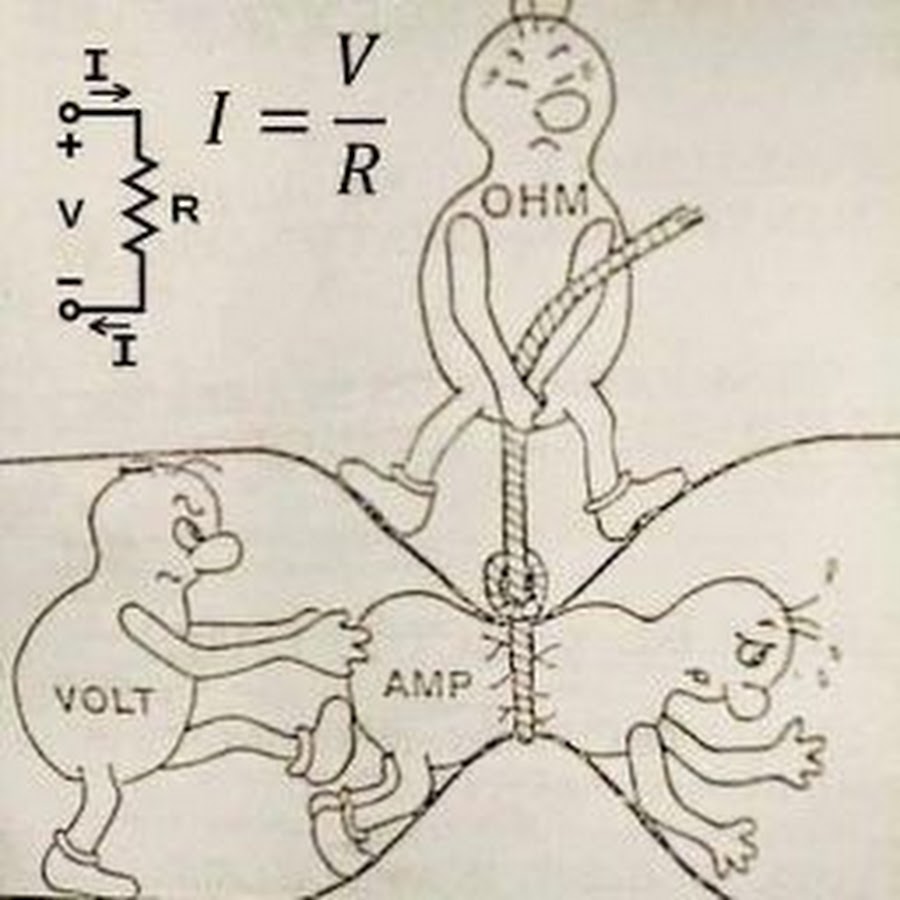 Ом на ампер равно вольт. Вольт ампер ом. Закон Ома в картинках. Вольт ампер картинка. Закон Ома в картинках прикольные.
