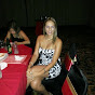 Raquel Sandoval YouTube Profile Photo