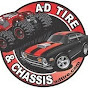 ADCHASSIS YouTube Profile Photo