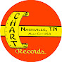 Chart Records Fan - @ChartRecordsFan YouTube Profile Photo