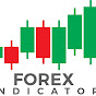 Best FX Indicators
