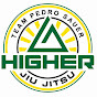 Higher Jiu Jitsu - @higherjiujitsu1189 YouTube Profile Photo