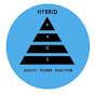 Hybrid Pace - @hybridpace6410 YouTube Profile Photo