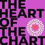 The Heart of the Chart - @theheartofthechart4781 YouTube Profile Photo