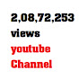 2,08,72,253 views - @user-ju2pm1ek5n YouTube Profile Photo