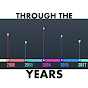 Through the Years YouTube Profile Photo