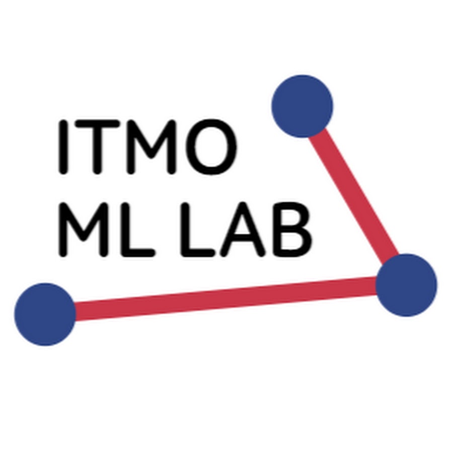 Учи лаб. ITMO Laboratories. ITMO Labs. ITMO значок. My ITMO.