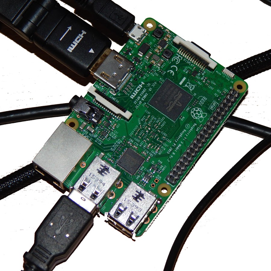 Raspberry pi config. Raspi.