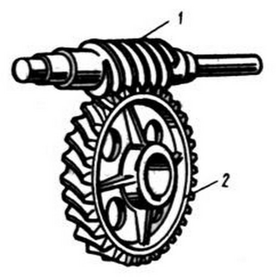 Рисунок передача. Червячная передача. Червячный механизм. Червячная Главная передача. Изображение червячной передачи.