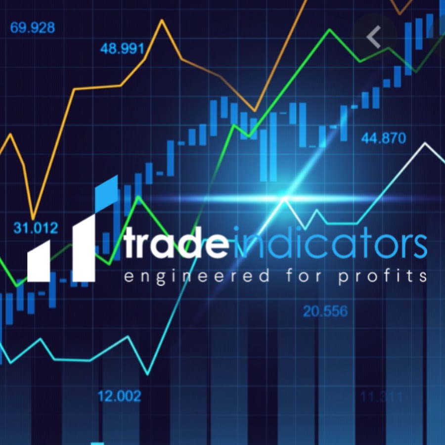 Trade indicators. Trading indicators. Лонг трейдинг. Trading visit.