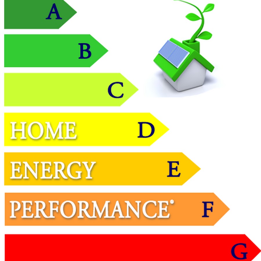 Energy performance