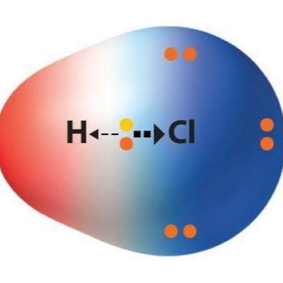 Sio2 ковалентная неполярная. Ковалентная связь. Ковалентная Полярная связь. Молекула хлороводорода. Хлор молекула.