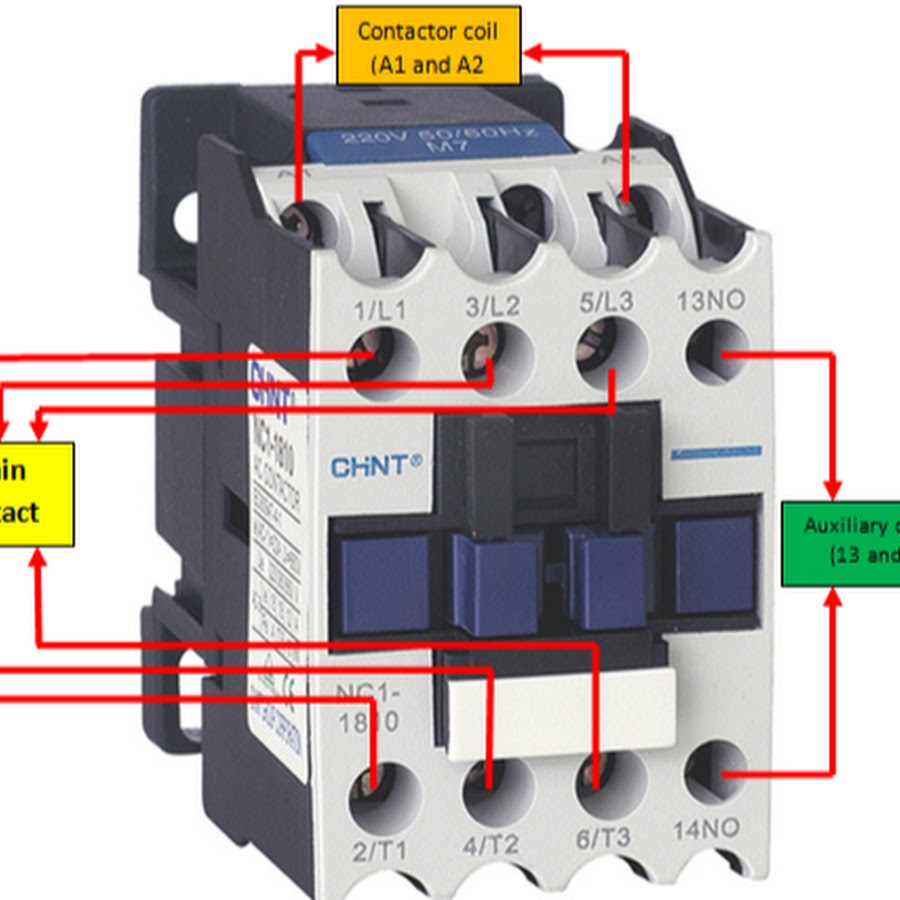 Гудит магнитный пускатель. NXC 32 пускатель динрейку. Контактор электромагнитный NXC -50 схема. Контактор с двумя группами контактов. Контактор с двумя положениями.