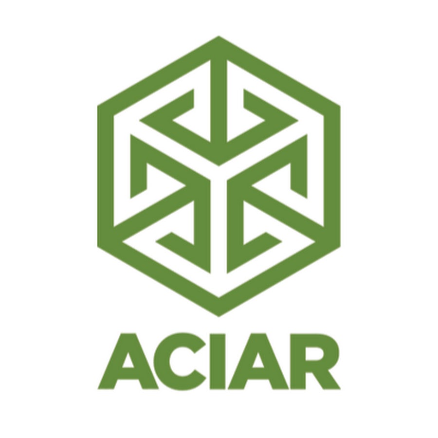 Aciar