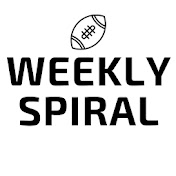 Javonte Williams Draft Profile - Bringing the thunder - Weekly Spiral