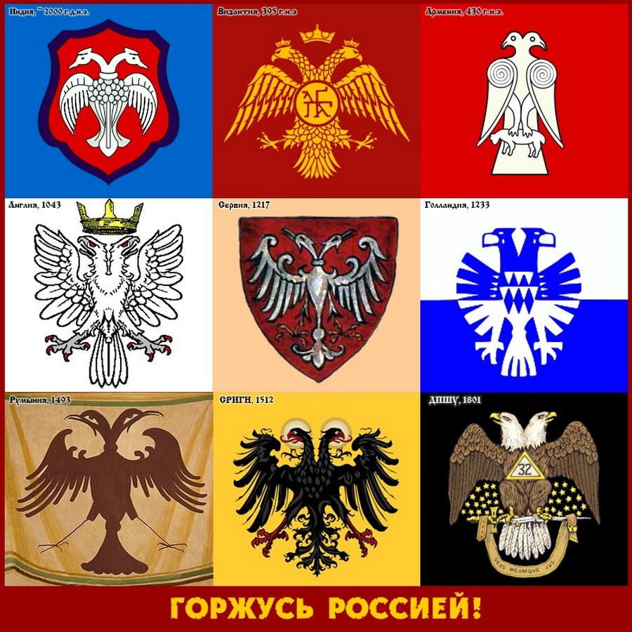 гербы стран фото с названиями