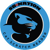 5 questions with the Falcoholic about Desmond Ridder and more - Cat Scratch  Reader