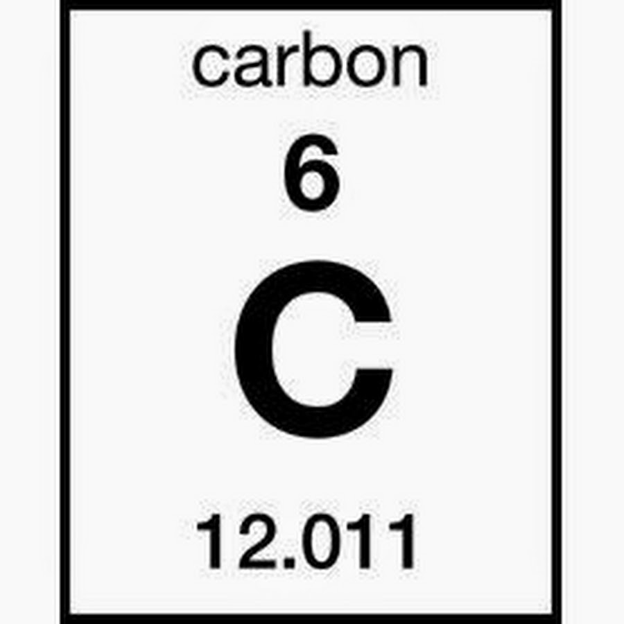 Углерод элемент. Химический элемент углерод карточка. Углерод в таблице Менделеева. Знак углерода в таблице Менделеева. Химические элементы таблица Менделеева карточки углерод.