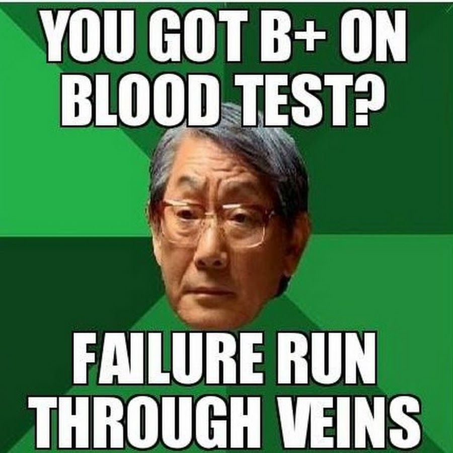 Fail ran. Test fail meme.