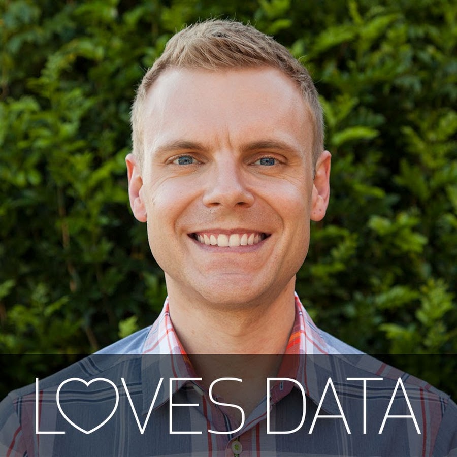 Profile avatar of LovesData