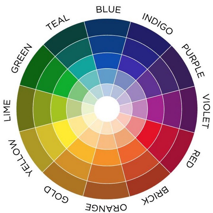 Виды цветовых. Цветовой круг. Цветовой круг дизайнера. Круг цветов для дизайнеров. Палитра цветов круг.