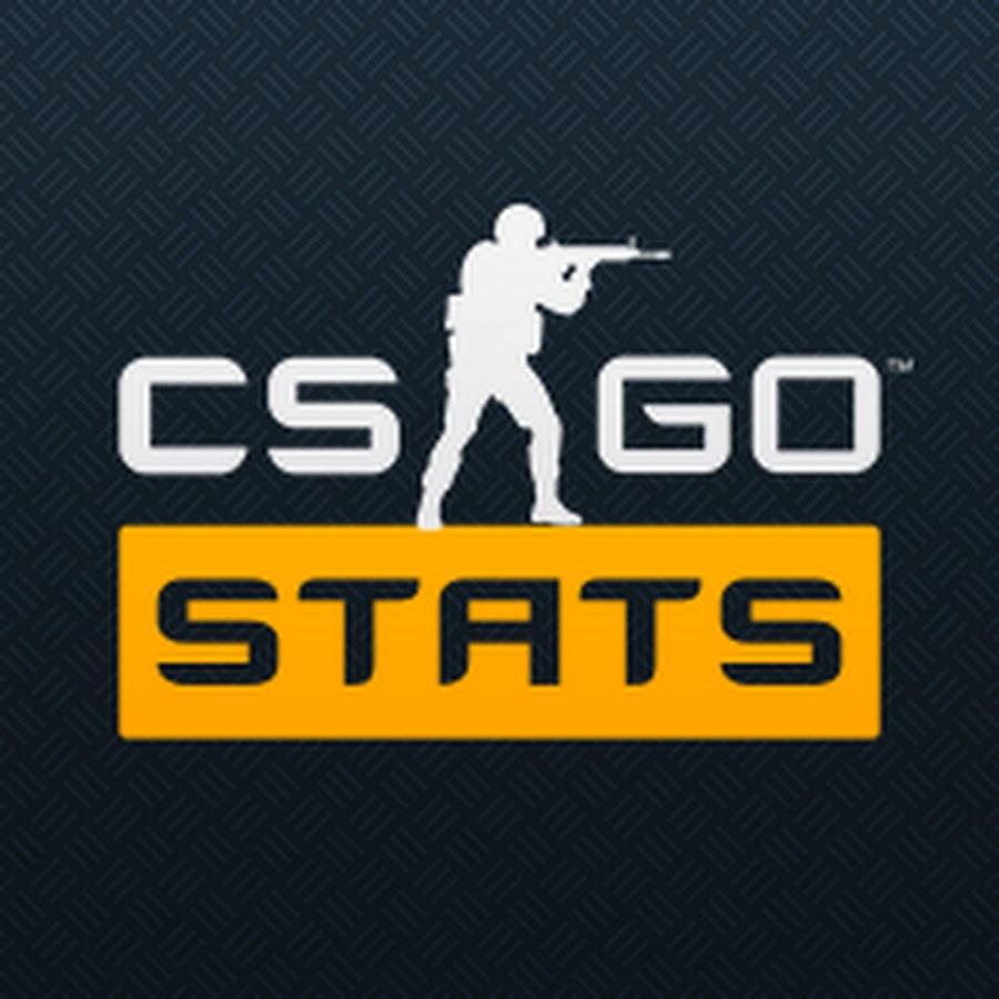 Csgo tm