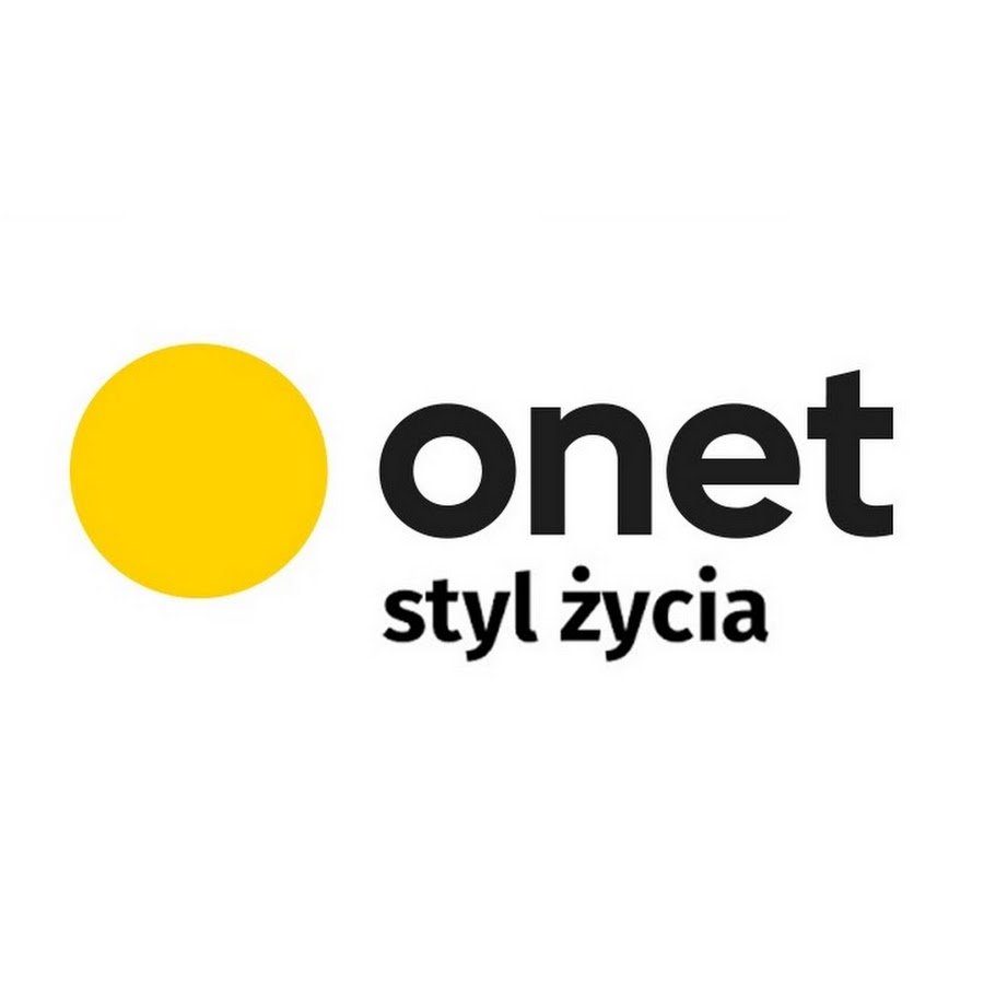Estatísticas e Análises do  para Onet Styl Życia