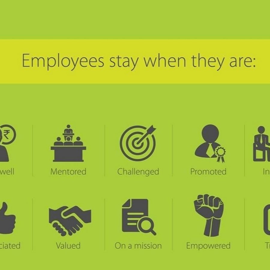 Evp бренда примеры. Employee value proposition картинка. Ценностное предложение работодателя. Evp компании. Evp ценностное предложение работодателя.