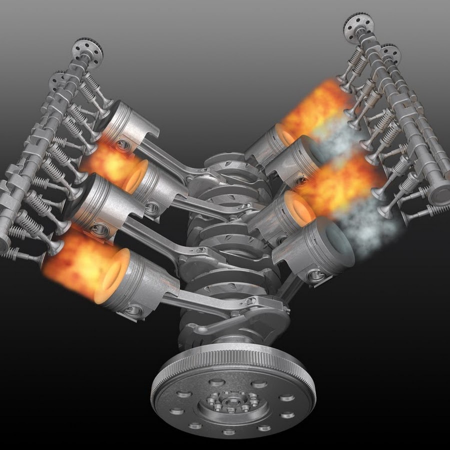 Internal combustion. Работа двигателя внутреннего сгорания анимация. 4х цилиндровый v образный двигатель. 8 Цилиндровый двигатель. Дизельный двигатель gif.