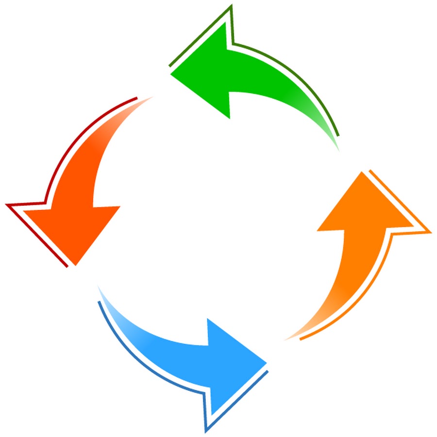 Стрелка образование. Круговорот стрелки. Стрелочки по кругу. Цикл стрелки без фона. Стрелочки круговорот.