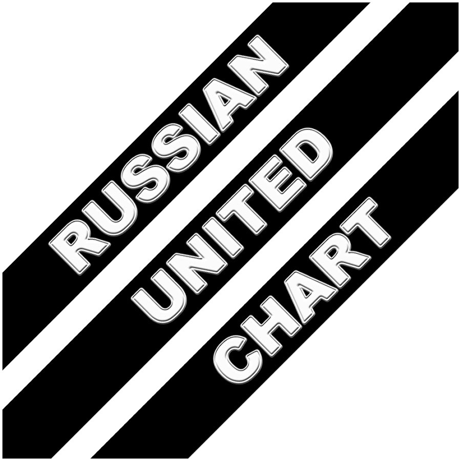 Russian united. Russian United Chart. United Russian Fighters надпись. Юнайтед рашен Файтерс логотип. Russian Songs логотип.