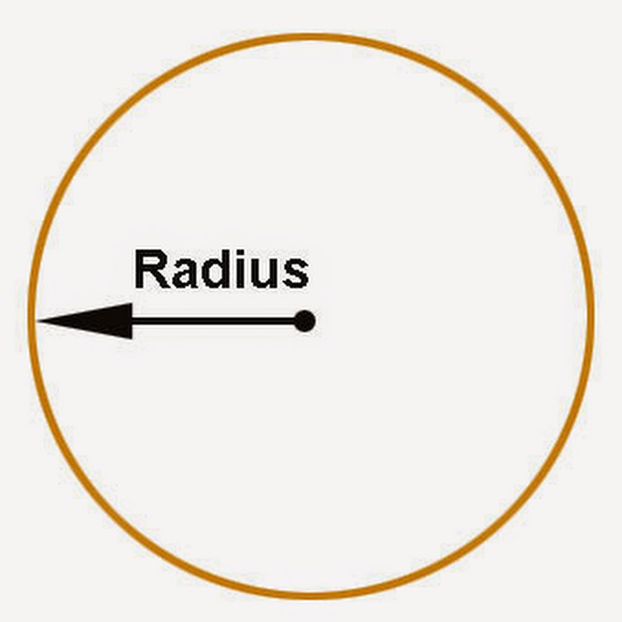 Радиус г. Radius Math. Радиус маркера. Радиус хаунумея. Радиус телефона и часов.