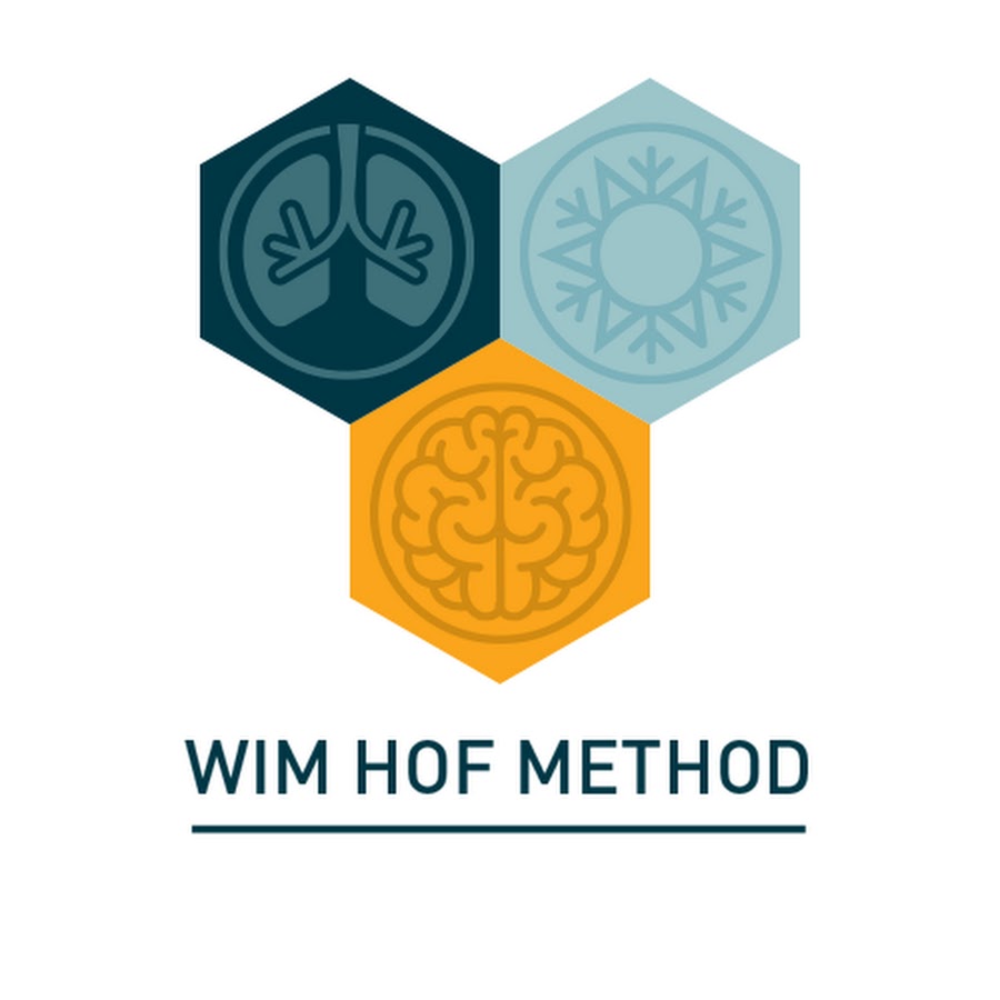 The Benefits of the Wim Hof Method - VPA Australia