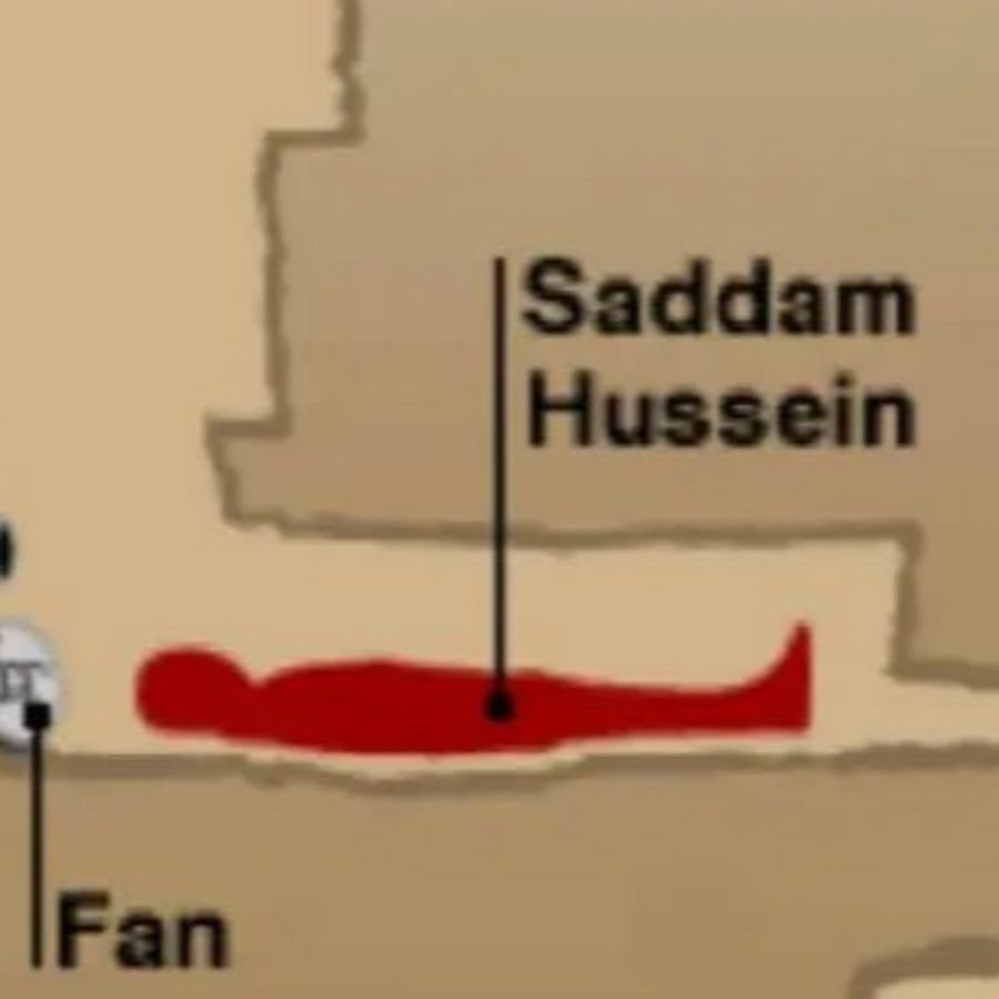 Hiding meme. Саддам Хусейн Мем. Саддам Хусейн схема. Схема убежища Саддама Хусейна. Бункер Саддама Хусейна Мем.