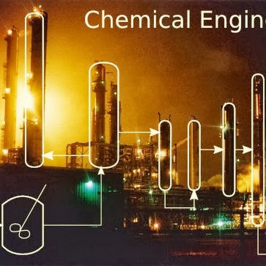 Chem eng. Chemical Engineering. Химический ИНЖИНИРИНГ. Chemicalengineeringapp возможности. Chemical Engineering Journal.