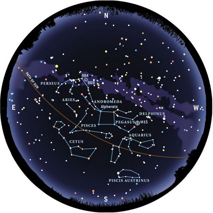 Местоположения звезд. Околополярные созвездия Северного полушария. Созвездия летнего неба Северного полушария. Карта звёздного неба Северное полушарие. Созвездия зимнего неба Северного полушария.