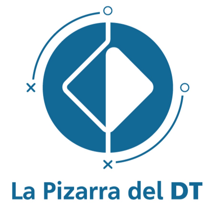 Curso Online de Modelo de Juego por La Pizarra del DT