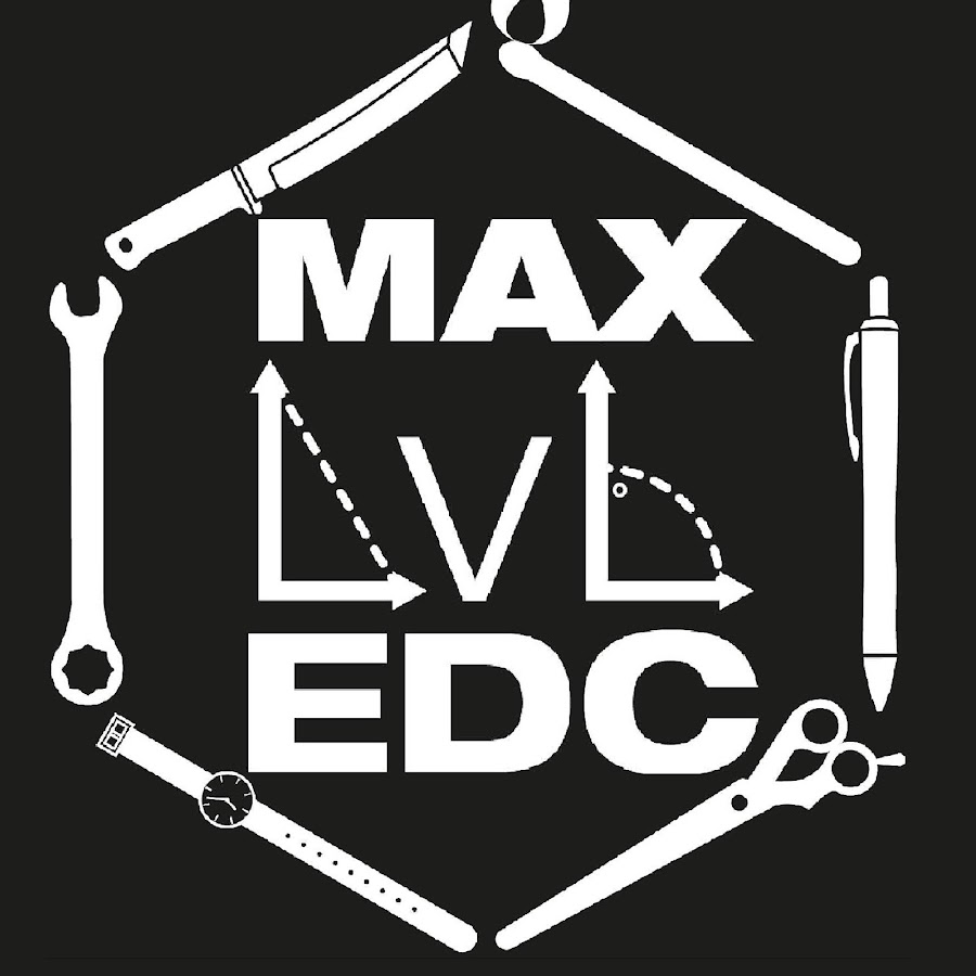 Max Level EDC's  Page