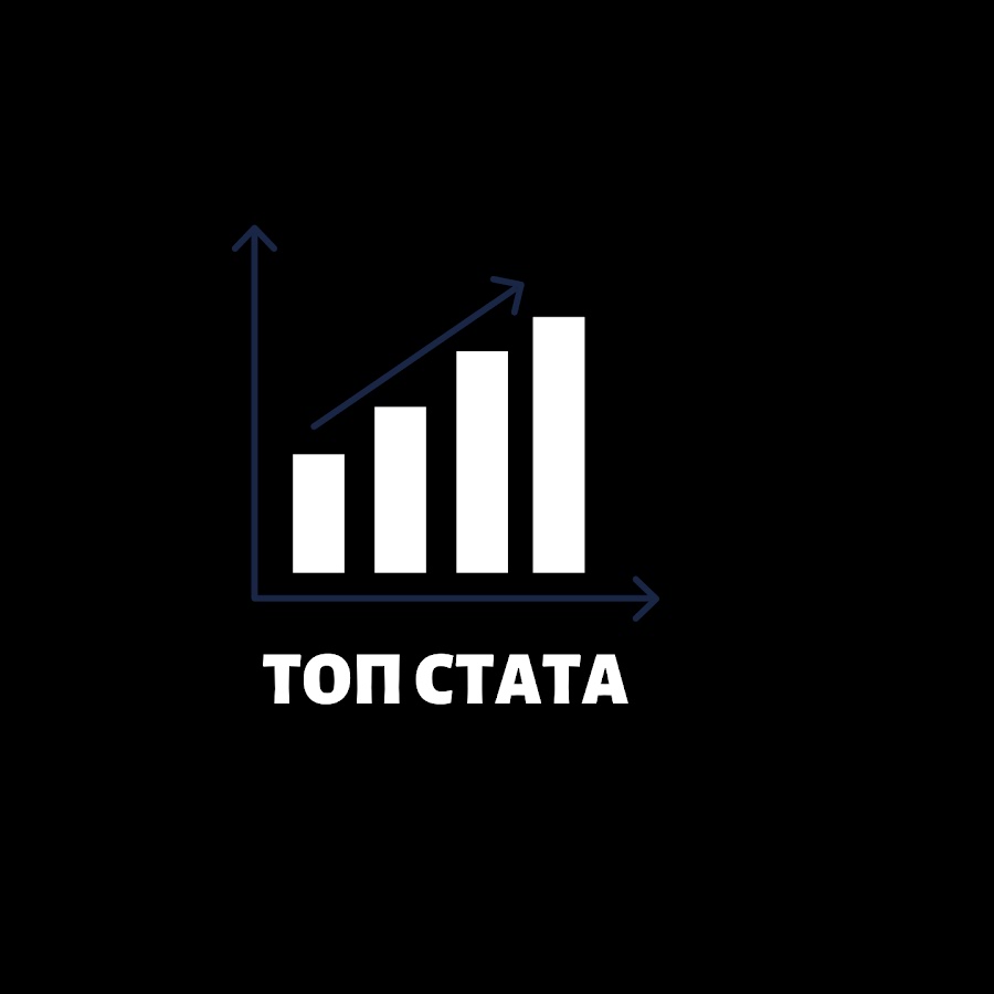 Битстат топ