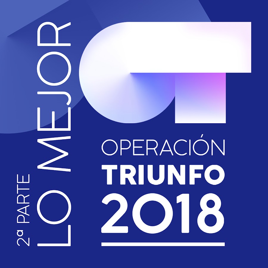 Operación Triunfo - Topic 