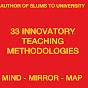 Mind, Mirror, Map - 33 Innovatory Teaching Methods