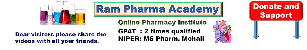 Ram Pharma Academy